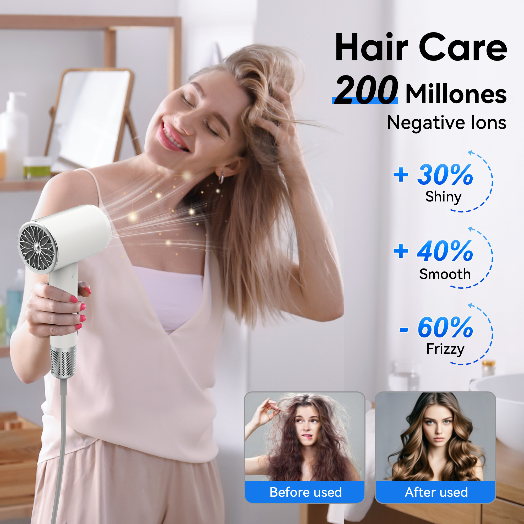 GCZ Ionic 1500W High Speed Hair Dryer with Diffuser and Nozzles