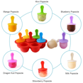thumbnail image 3 of 1 Uds. Molde para paletas de 7 cavidades, bandeja congelada rápida de fruta fresca, Mini molde para paletas de silicona, piruleta Zhivalor Utensilios de Cocina, 3 of 5