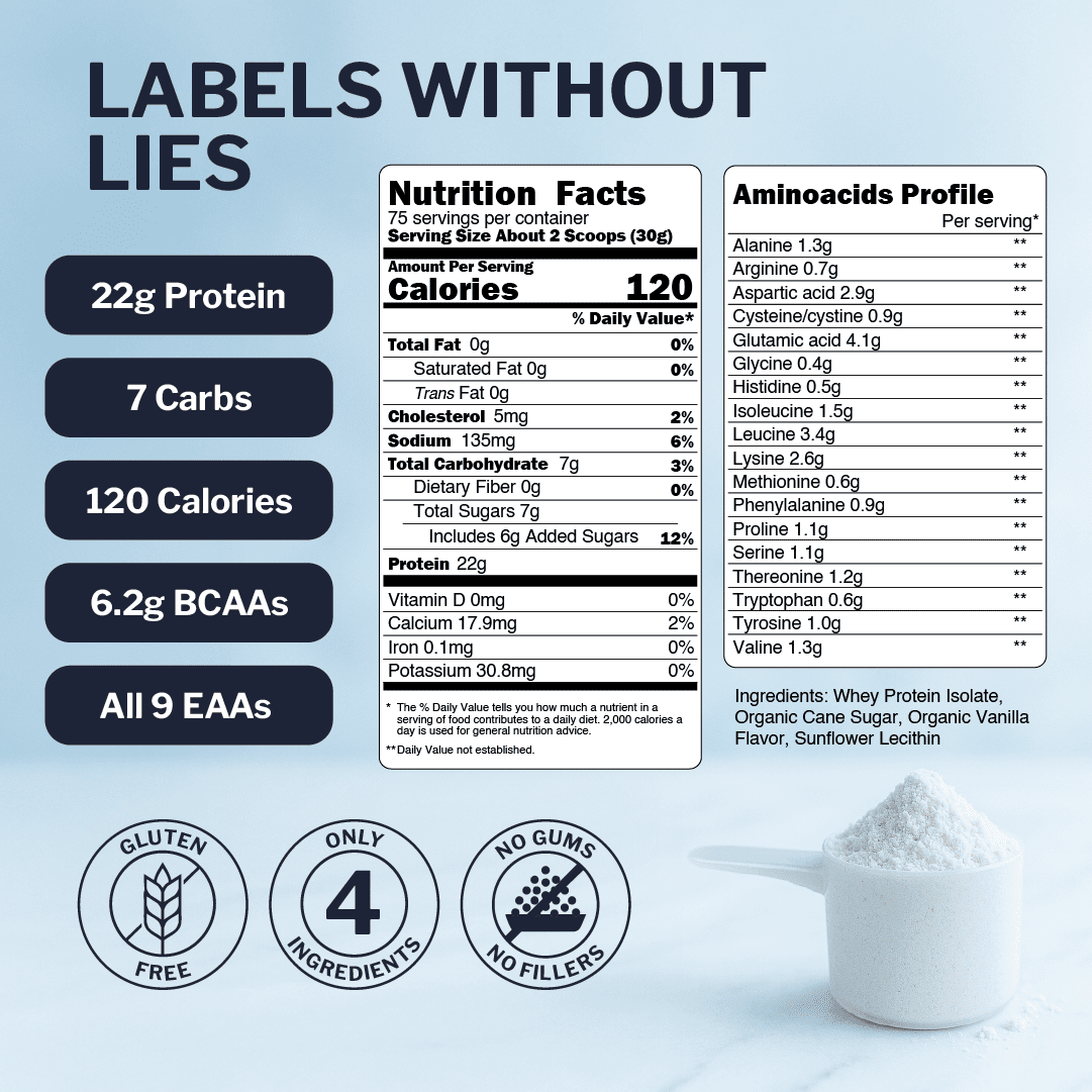 Opportuniteas Grass Fed Vanilla Whey Protein Isolate Powder , 22g Protein Powder Without Artificial Sweeteners, Hormone-Free Cows, Non GMO , 5 lbs