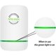 thumbnail image 4 of Ahorro de energía, ahorro caja electricidad, dispositivo mercado, enchufe inteligente eléctrico EE. UU. (paquete 2), 4 of 8