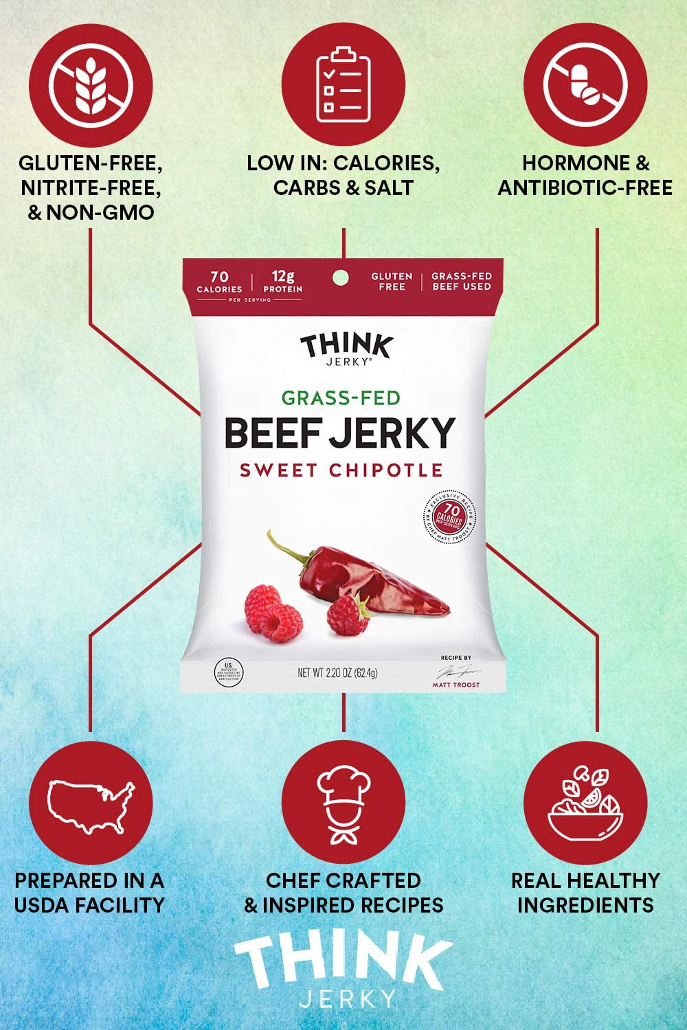 Think Jerky Sweet Chipotle Beef Jerky, Grass-Fed High Protein Beef Jerky, Gluten Free, No Antibiotics or Nitrates, Healthy Chef Crafted Recipe, Low Calorie and Low Fat - 2.2 oz Bags, 4 Pack