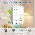 thumbnail image 5 of KLYNE - Household Negative Ion Air Purifier: Portable Silent For All Rooms & Odors (1), 5 of 6