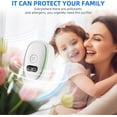 thumbnail image 2 of Air Purifier Plug In 6 Pack Negative Ion Technology Filter Odor Removal for Home and Office, 2 of 5