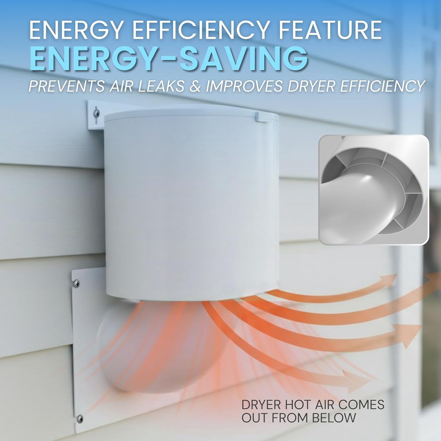Dryer Vent Cover 4 inch (White) with UV RESISTANT - Outdoor Dryer Vent Cover Natural Energy Saving, Dryer Vent Seal for Home Exterior