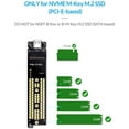 thumbnail image 6 of ORICO Transparent m.2 NVME NGFF SATA SSD Enclosure Support Dual Protocol m.2 NVME+NGFF SATA SSD Disk For USB 3.1 Gen2 Type-C PCIE M Key B+M Key USB C 10Gbps Transfer Rate Solid Drive Enclosure, 6 of 6