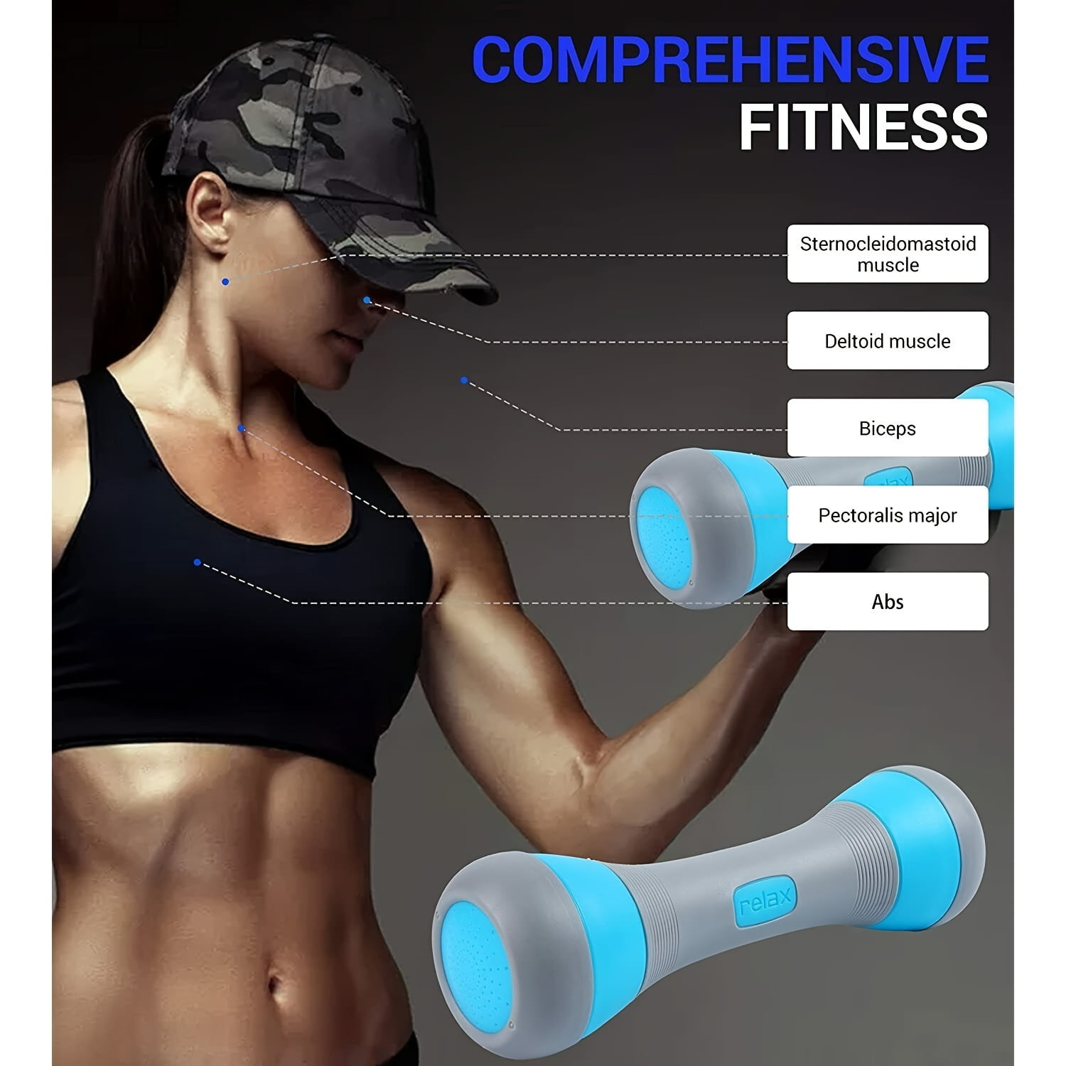 Dumbbell Set: 5-in-1 Adjustable Weight Options with Non-Slip Grip