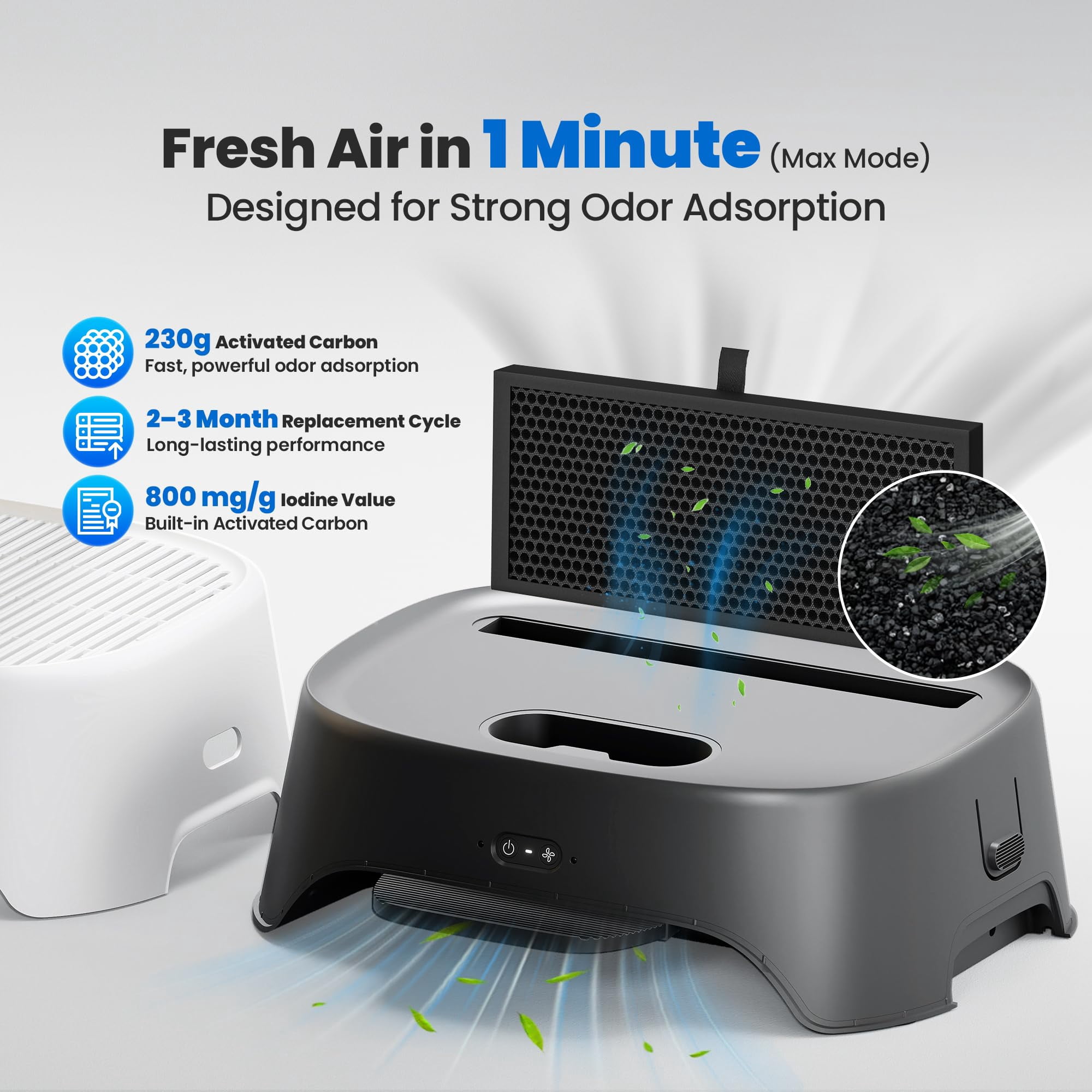 Airstep  2-in-1 Litter Box Air Purifier & Cat Step 3-mode Odor Dust Pet Hair Control Filter Compatible With M1 Plus / Lite And Most Automatic Basic Boxes