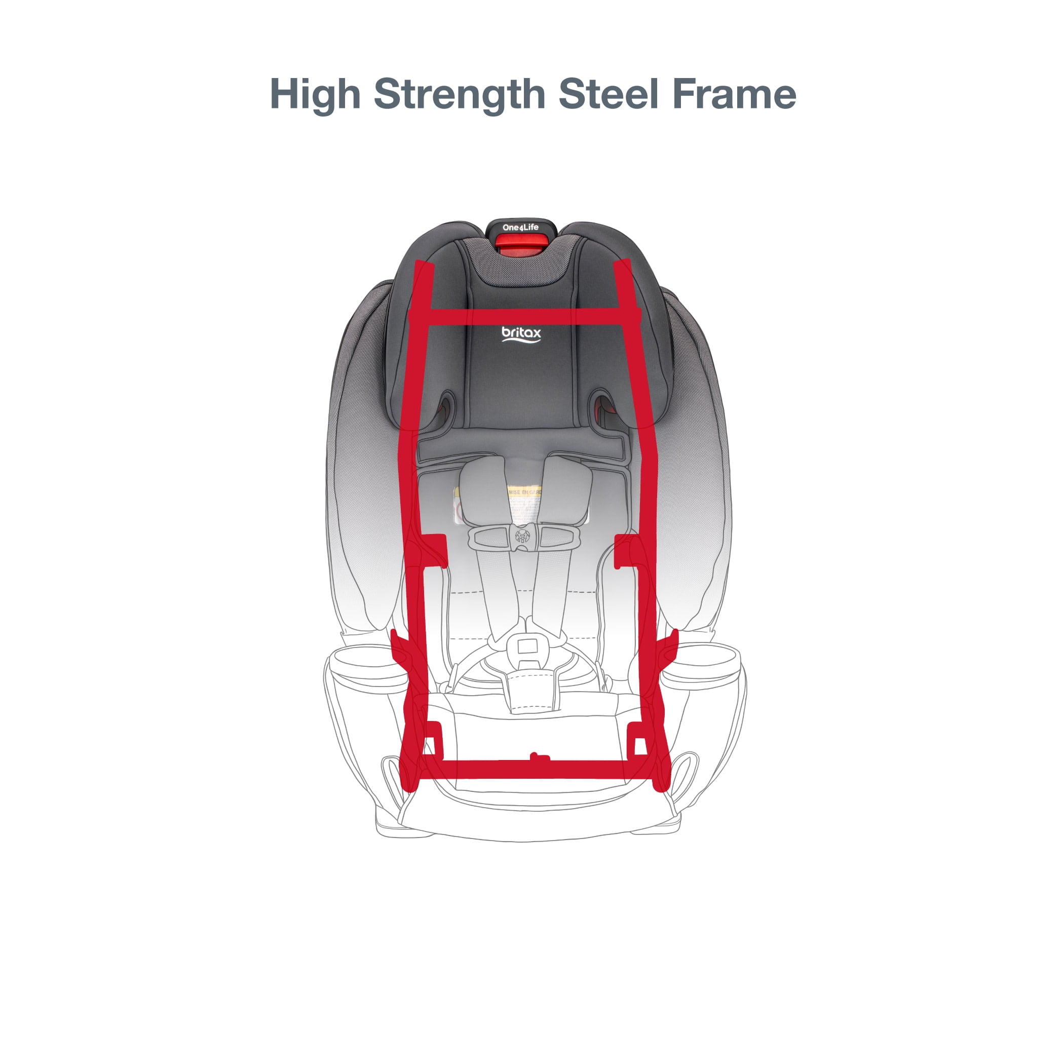 Britax One4Life All-in-One Car Seat with Safety and ClickTight Installation, Gray