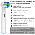thumbnail image 7 of GENKENT Replacement Toothbrush Heads for Oral-B, 12 Pack 3 Types Precision Brush Heads Refill Compatible Oral B Braun Electric Toothbrush, 7 of 7