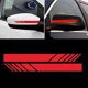 thumbnail image 1 of 2 Piezas Fluorescentes Para Motocicleta , Advertencia De Coche , Decorativo , Ciclismo , Luminoso , protector De Bicicleta , Espejo Retrovisor huangjie unisex, 1 of 2