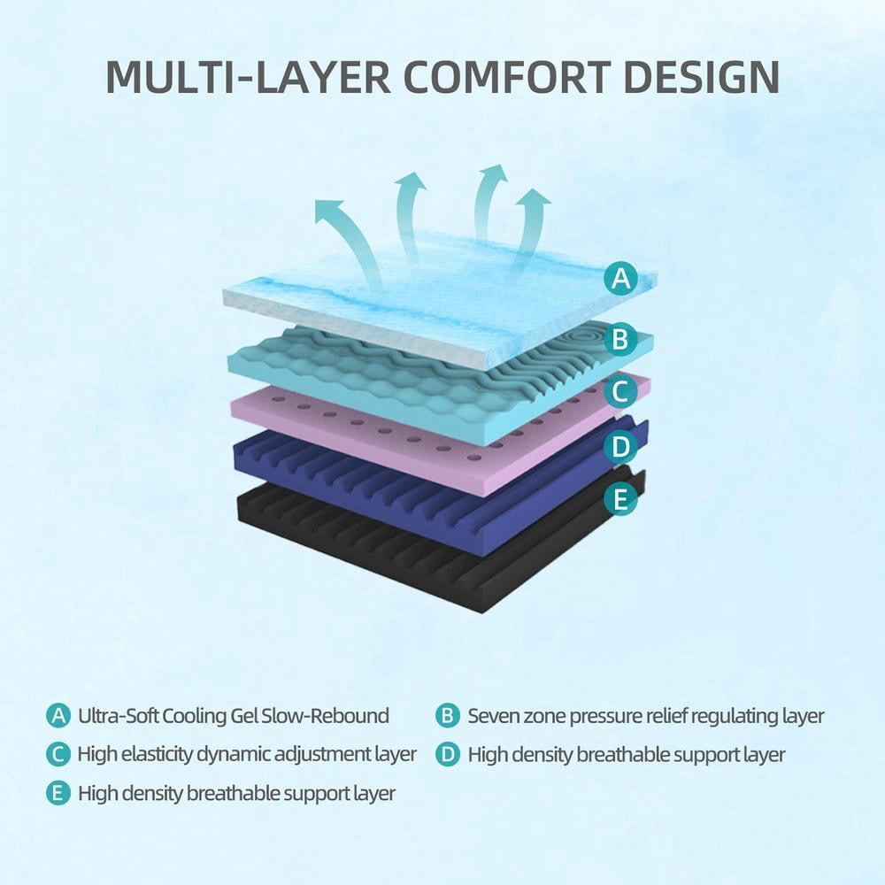 Barara King 12 Inch King Size Bed Mattress High Rebound Comfort Breathable Cooling Sterilizing Eco Conscious Modern Design, White