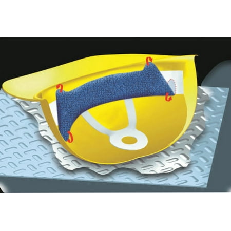 Occunomix Terry Toppers - Terry Topper Hard Hat Sweatbands, Navy