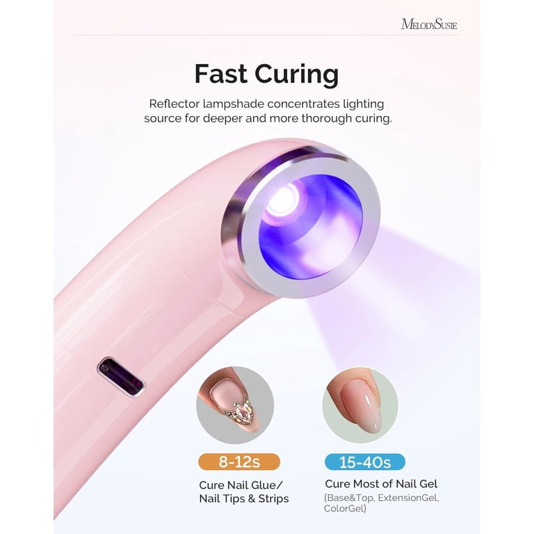 MelodySusie ART01AW Rechargeable Mini UV Nail Lamp photo 4