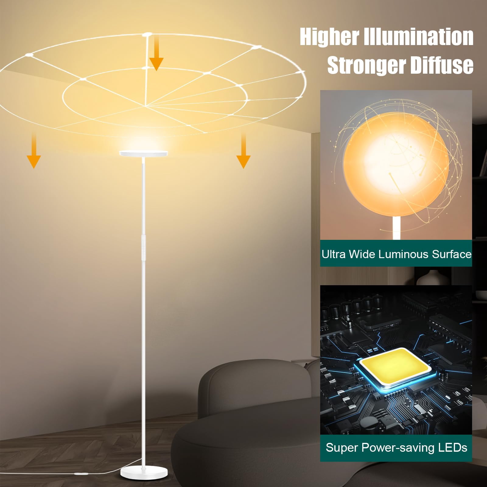Floor Lamp  Upgraded 40w 4000lm Super Bright Torchiere Led Lamps For Living Room Stepless Dimmable Color Temperature 2700k-6500k With Remote & Touch Control Standing Light (40w White)