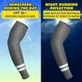 thumbnail image 3 of 6 Pairs UV Sun Protection Arm Sleeves Cooling Compression Arm Sleeves for Women Men Golf Outdoor Sports, 3 of 7