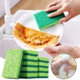 thumbnail image 1 of JWshufel Multipurpose Non Stick Cookware Scratch Sponge Pack for Kitchen Bathrooms and Home Cleaning with Long Lifespan Safe for Dishwasher Use Includes 10 Cellulose Sponges, 1 of 8