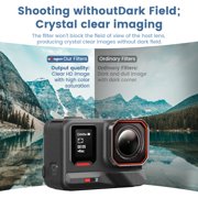 Scratch CPL Camera Lens Filter 98% Light Transmission Water Coating for AcePro2