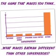 thumbnail image 3 of Charty Party: Edición para todas las edades - Juego matemáticamente humorístico - Para 3 o más jugadores - Tiempo de juego de 30 a 90 - Juego de cartas para aulas, familias e incluso tu abuela, 3 of 8