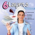 thumbnail image 3 of Pee Safe Comfort Ultra Thin Sanitary Pads For Women | XXL | 30 Pads For Rash Free Periods | Cottony Soft Sanitary Napkins For Ultra Comfort | Dual Wings | Toxin Free | Extra Long | Unscented, 3 of 8