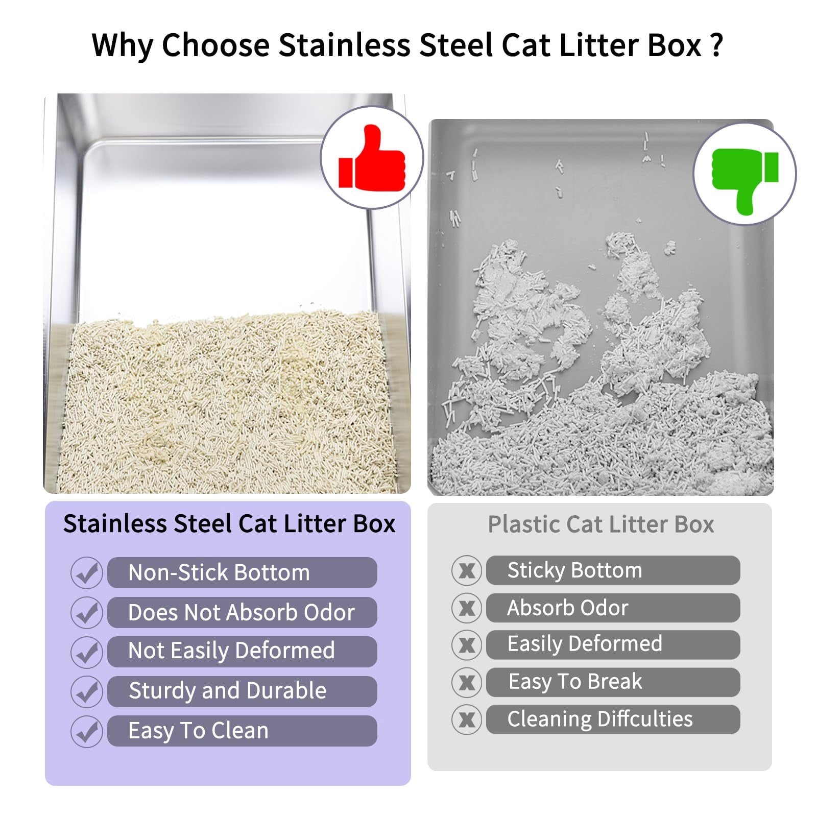 Open Cat Litter Box: Large Beige Stainless Steel Pan 23.8" X 15.9" 12.4" - High Sided Splash-proof Easy Clean Toilet For Cats Up To 20 Lbs Ideal Laundry Areas Apartments