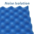 thumbnail image 2 of 12pcs Subwoofer Soundproofing Pads Noise Reducing Background Pads Loud Speakers Sound Proof Panel, 2 of 8