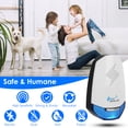 thumbnail image 6 of Imountek 2Pcs Ultrasonic Bug Repeller with Night Light, Indoor Plug-In Repellent for Mice Insects Roaches Spiders Mosquitoes, 6 of 12
