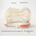 thumbnail image 5 of sruoe Neck Pillows for Pain Relief Sleeping, Cervical Pillows for Bed Queen, Standard Sleep Aid Cooling Pillows, Soft Washable Elasticity Support Household Pillows, 5 of 6