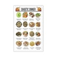 thumbnail image 1 of Healthy Food List Low Sugar Choices for Home or Commercial Kitchen Decor poster Unframed12x18inch(30x45cm), 1 of 1