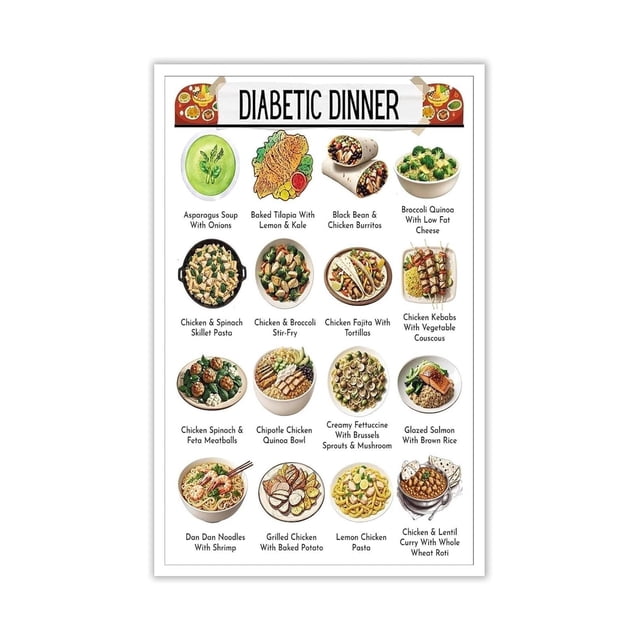 Healthy Food List Low Sugar Choices for Home or Commercial Kitchen Decor poster Unframed12x18inch(30x45cm)