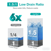 1 Year Water Filter Set for SimPure T1-400/WP2 Tankless RO Reverse Osmosis System