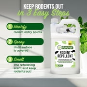 Mighty Mint Rodent Repellent, 130 fl. oz.