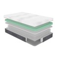 thumbnail image 4 of 12" Queen Size Mattress, Green Tea Gel-Infused Memory Foam Hybrid Mattress, Plush Foam Pocket Coils, Mattress in a Box, Comfortable Sleep Mattress, White+Gray, 4 of 9