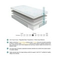 thumbnail image 5 of Lyra Collection 10'' California King Copper-Infused Memory Foam Mattress, 5 of 7