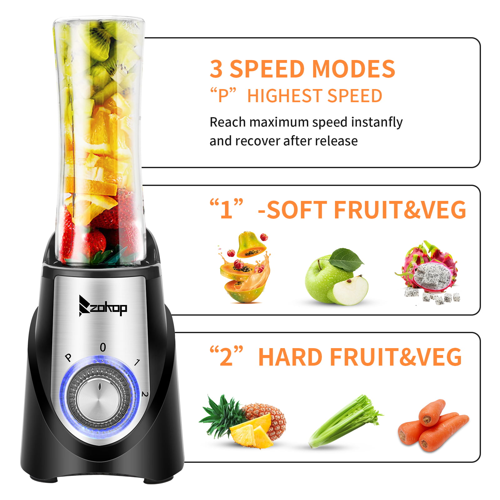 HERRCHEF Smoothie Blender, Blender for Shakes and Smoothies, 350W Powerful  Personal Blender with 2 x 20oz Portable Bottle, Single Blender Easy To