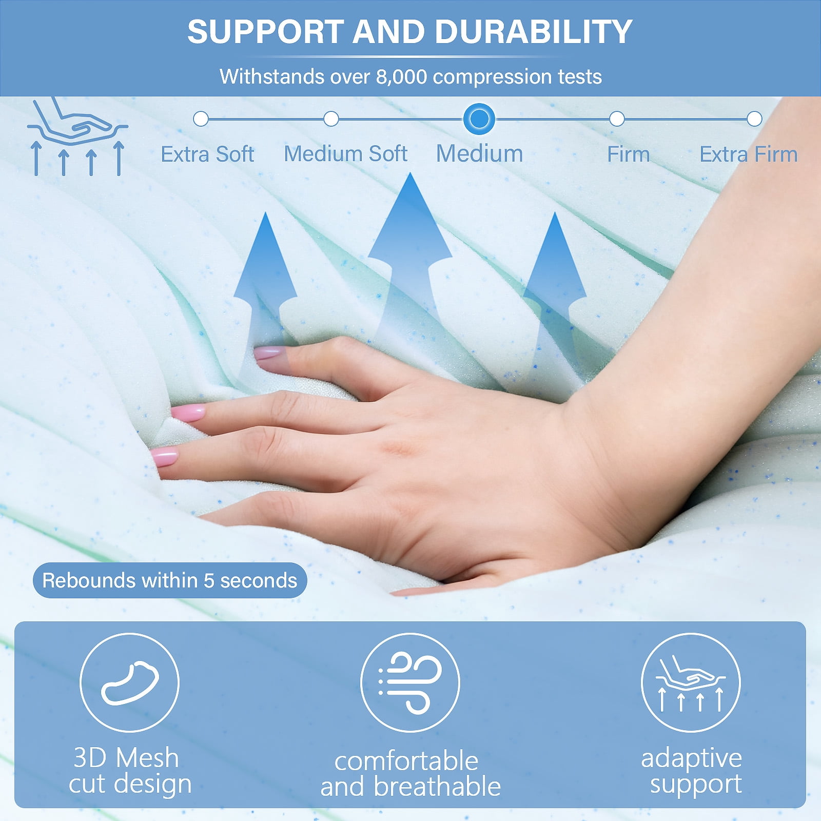 Cervical Neck Pillow for Neck Pain Relief, Cooling Contour Memory Foam Pillows, Shoulder Pain Relief, Medium Soft