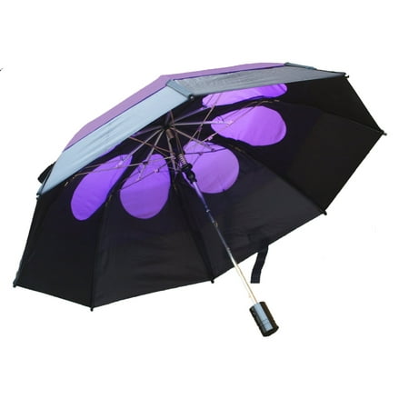 - GustBuster Metro 43-Inch Automatic Wind Resistant Umbrella