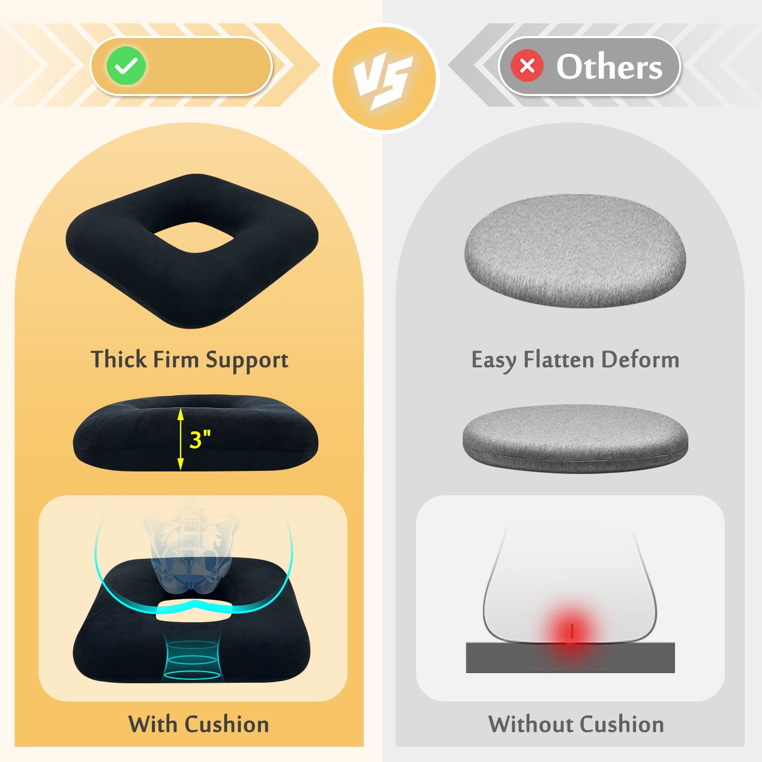 Bed Sore Cushion for Butt Positioning，Pressure Relief Pillow for Pressure Ulcers, Donut Wedge Cushion for Sleeping, Post-Surgery Turning & Back Support, Medical Seat Cushion for Body & Leg Support