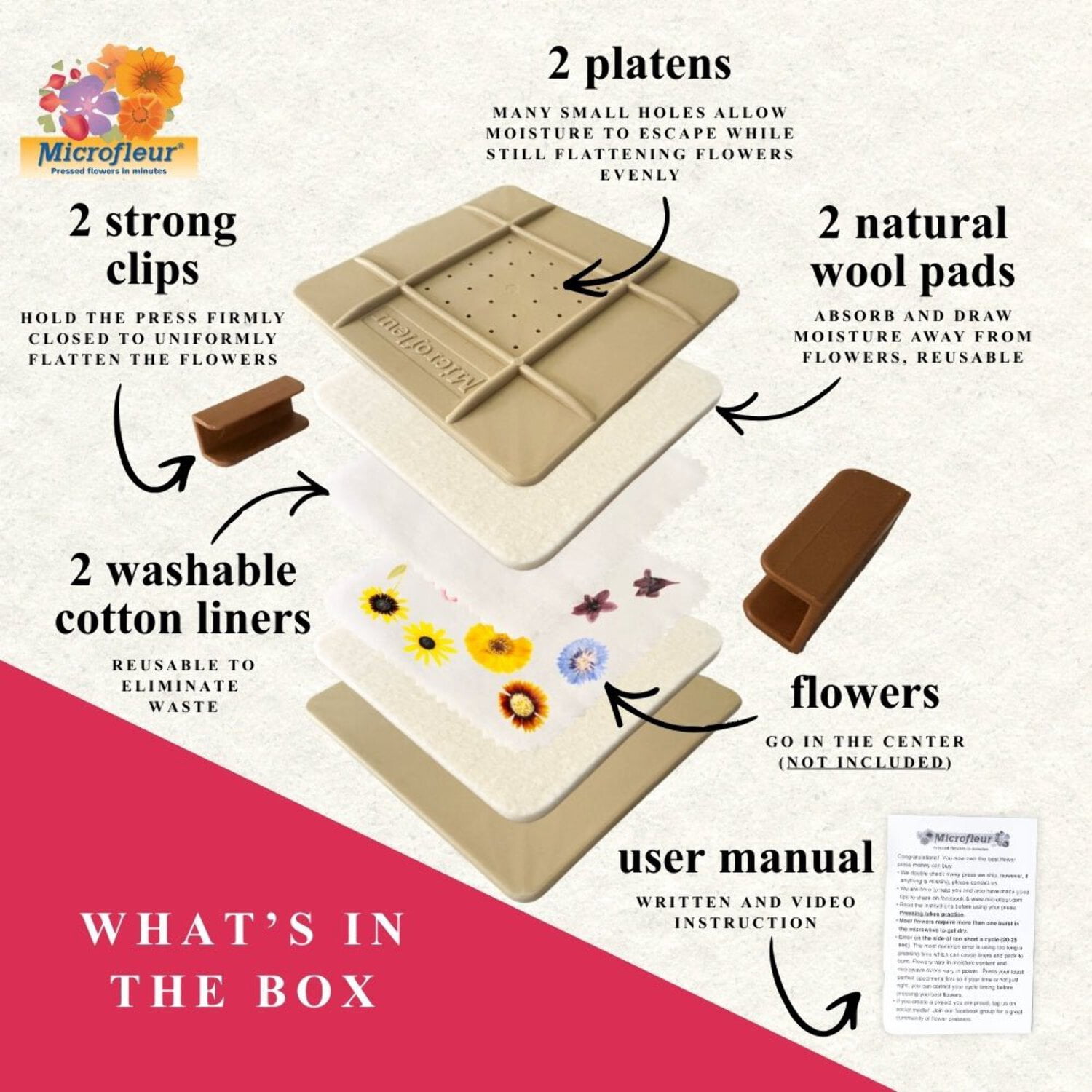 Microfleur Regular Microwave Flower Art Press Kit