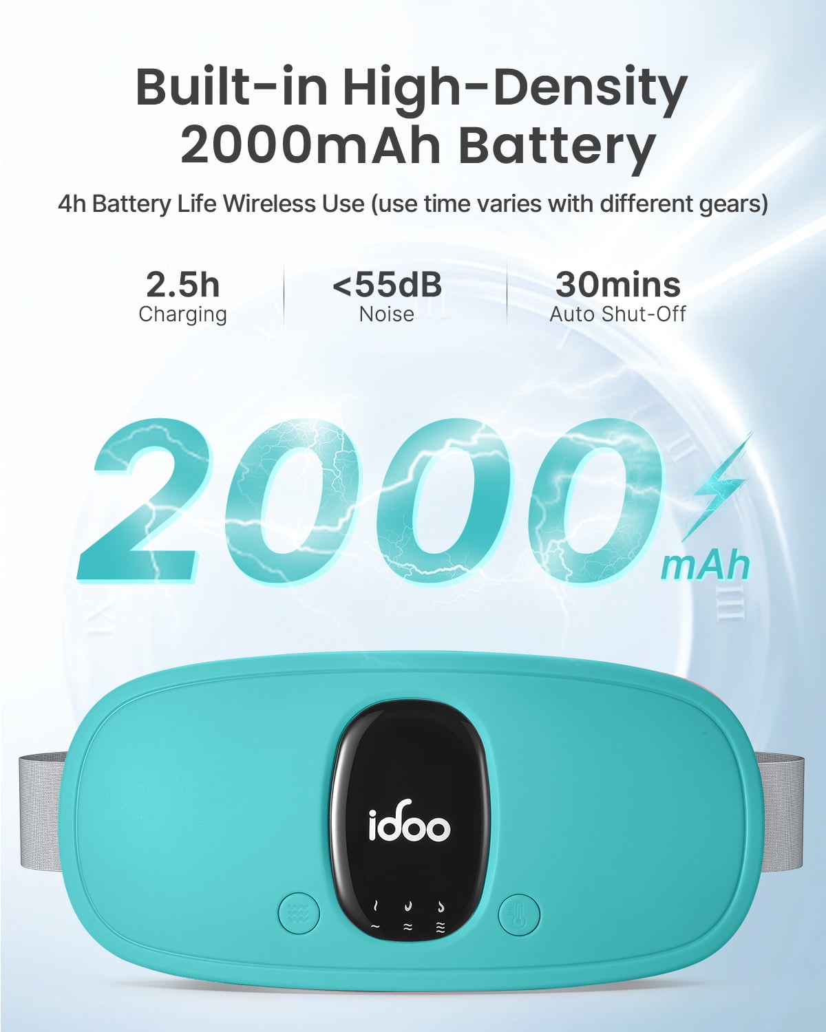 iDOO Cordless Heating Pad for Period Cramps, 3 Heat Setting, 3 Massage Modes,Birthday Mothers Day Gifts for Girlfriend Mom Wife Women, FSA HSA Eligible, Cyan