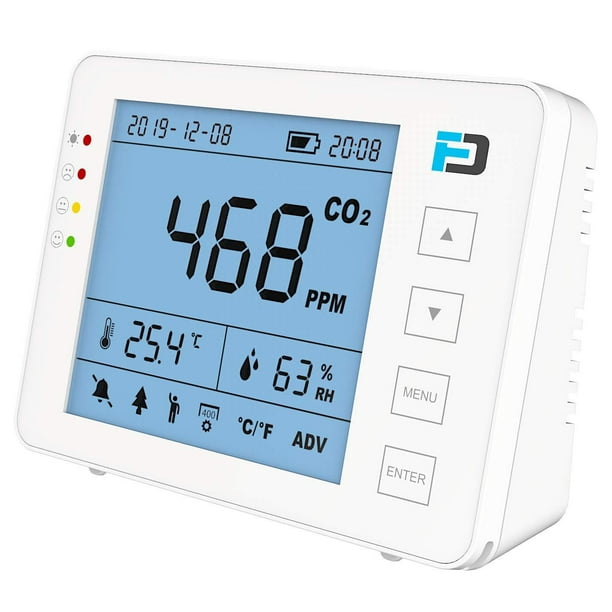 Carbon Dioxide Monitor Grow Room, Incubator and Home