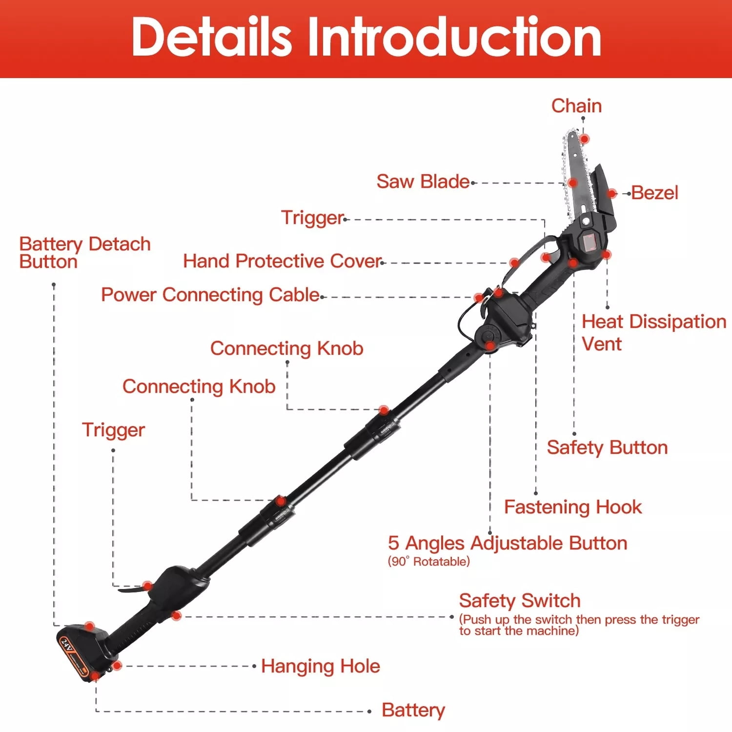 MYJTOPUS 2-in-1 Mini Electric Chainsaw with Cordless Pole Saw, Black