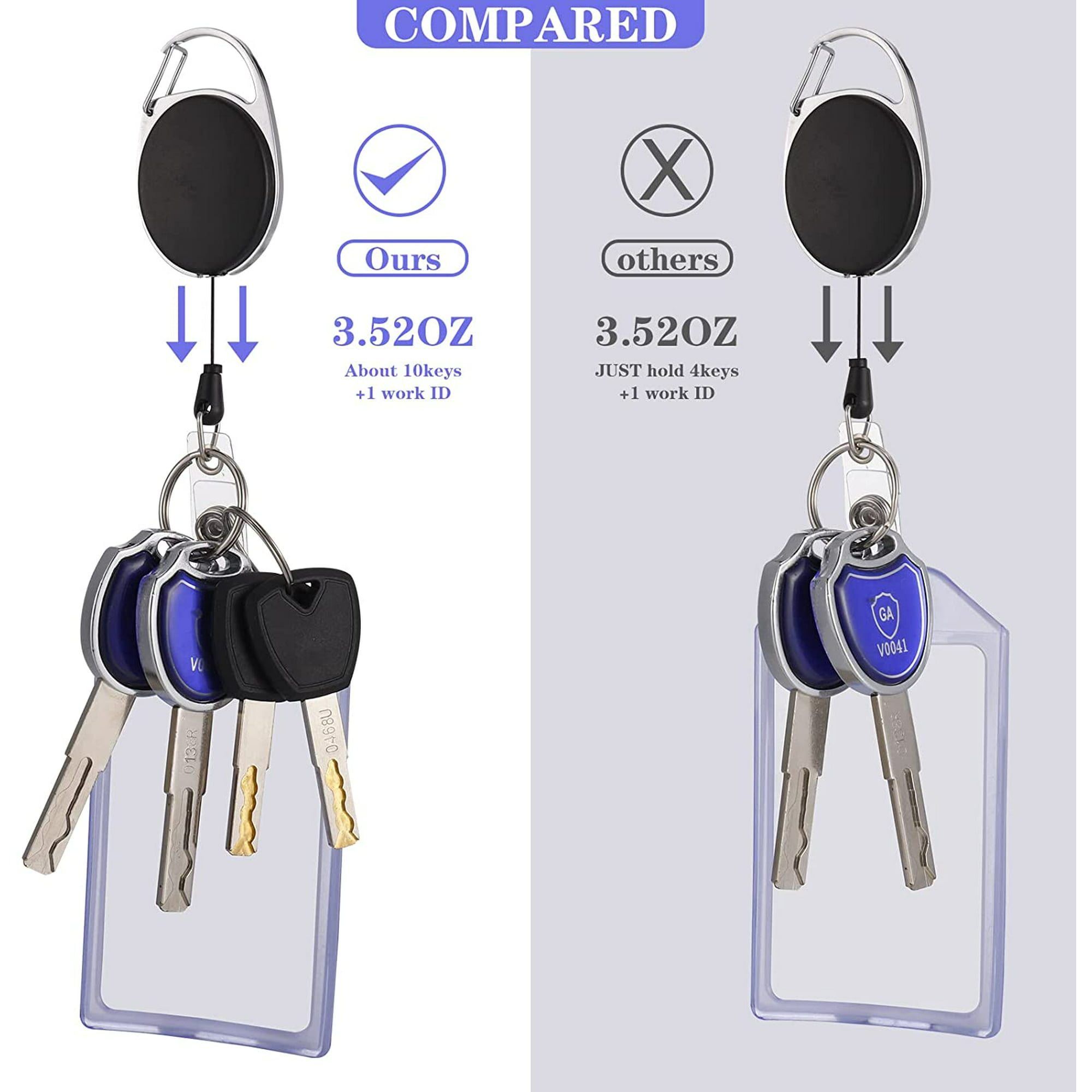 Lonbiaci 2 Pack Retractable Badge Holders, Includes Heavy Duty Carabiner  Reel, Horizontal and Vertical ID Card Holder, Belt Clips and Key Ring