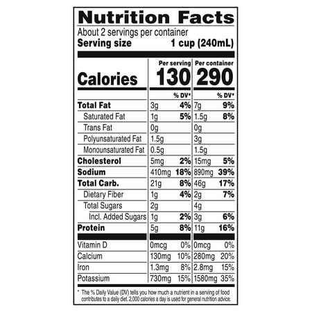 Campbell S New England Clam Chowder Nutrition Facts ...