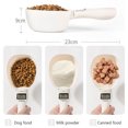 thumbnail image 3 of Measuring Cups, Spoons and Tools Home Kitchen Nutrition Spoon Scale the Pet Food Spoon Weighing Electronic Weight Spoon Precision Kitchen Baking Scale, 3 of 9