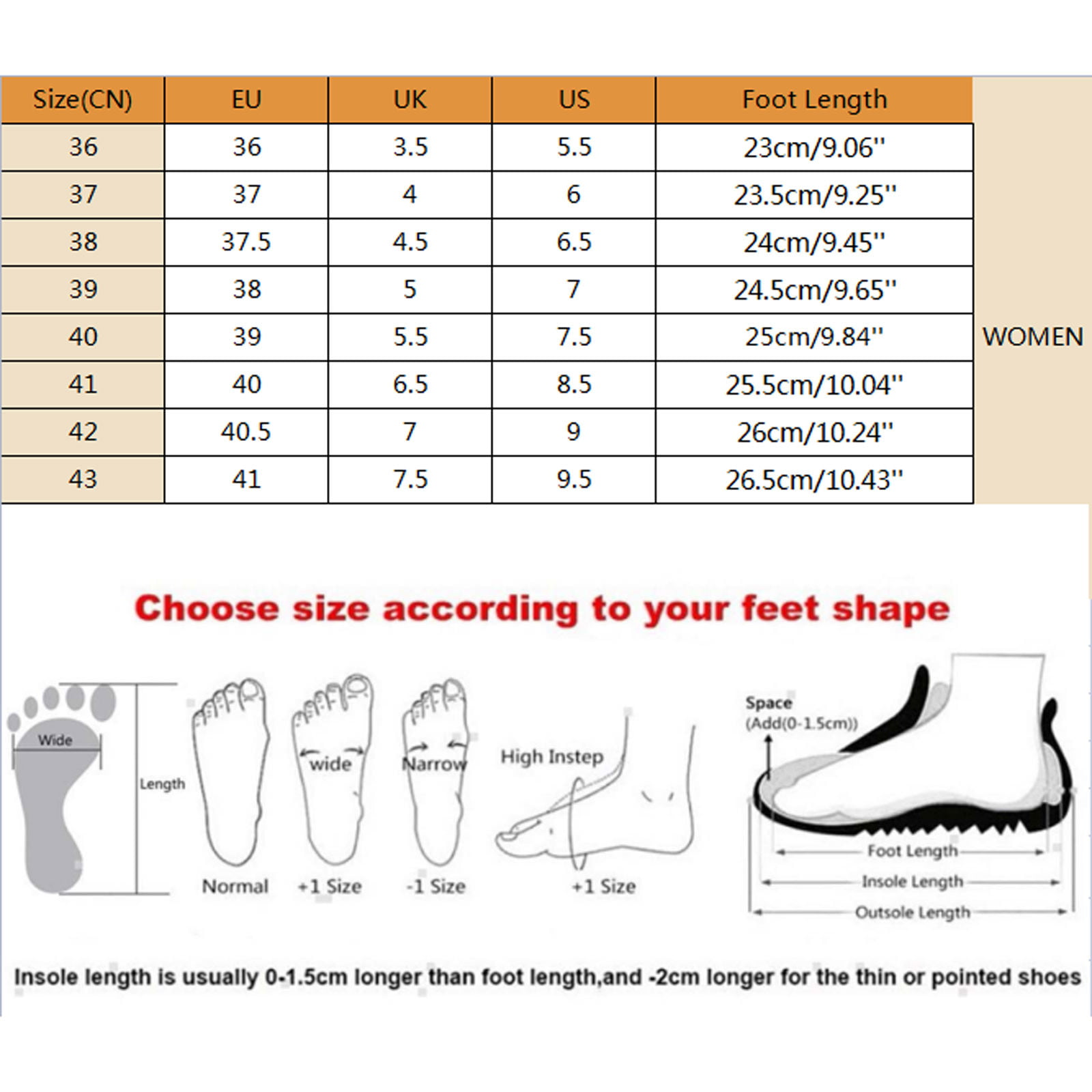 CHGBMOK Clearance Heels for Women Summer New Large Size With Slope And High  Heel Fish Mouth Slippers 