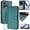Darkgreen, variant on ELEHOLD For Motorola Motorola Edge (2025) Flip PU Leather Wallet Case with Credit Card Slot RFID Protection Kickstand Shockproof Magnetic Closure Protective Cover With Lanyard ,Blue