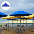 thumbnail image 4 of OULII Versatile Canopy Replacement Cover Oxford Cloth For Outdoor Events Picnics And Camping For Canopy Frame, 4 of 7