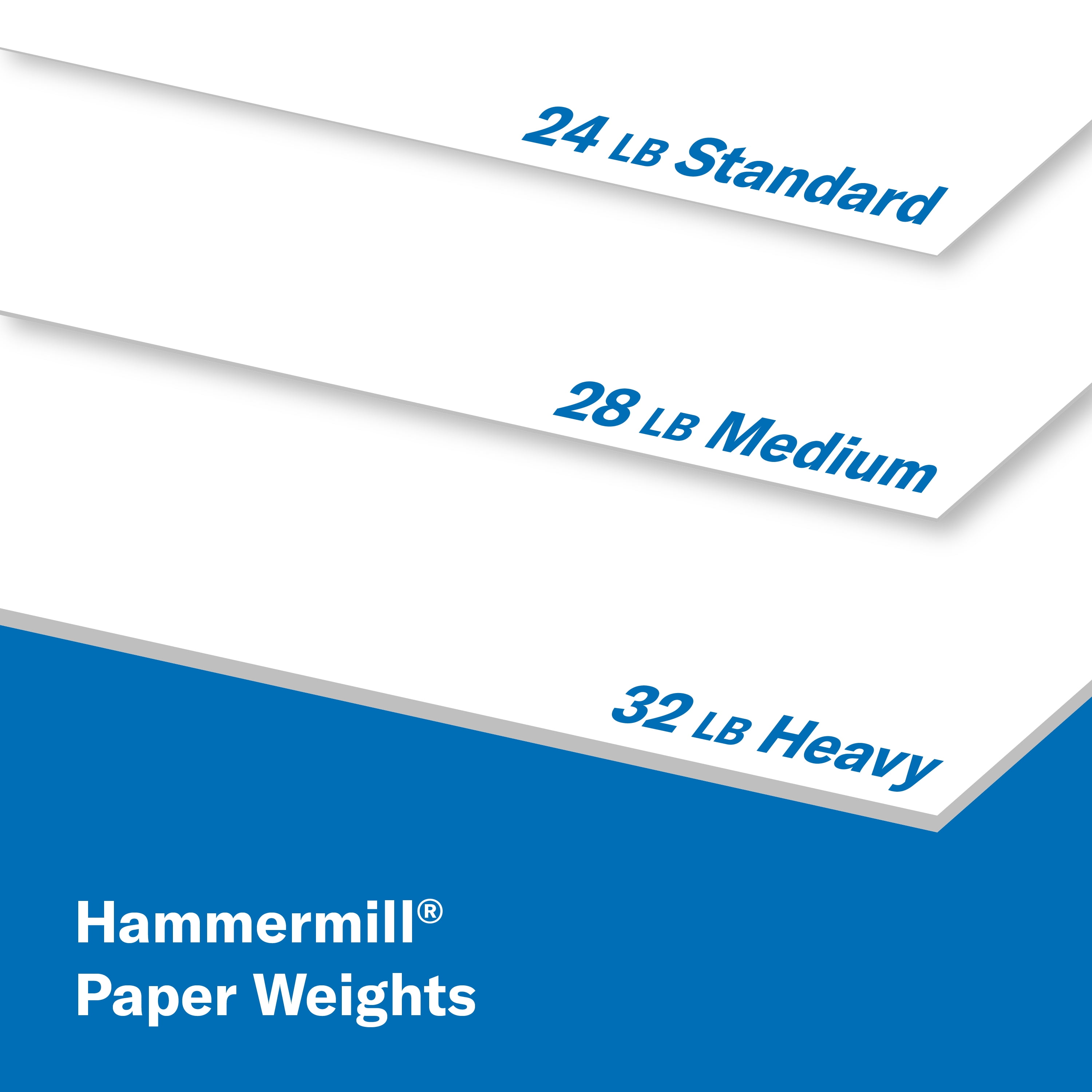 Hammermill Printer Paper, 20 lb Tidal Copy Paper, 3 Hole - 10 Ream (5,000  Sheets) - 92 Bright, Made in the USA, 162032C