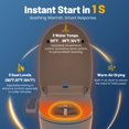 thumbnail image 3 of Asiento de inodoro para bidé, eléctrico, inteligente, con calefacción, agua caliente y secadora, 3 of 9