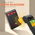thumbnail image 4 of SYMMEXA Men's wallet RFID anti-theft carbon fiber dollar clip wallet card holder, 4 of 7